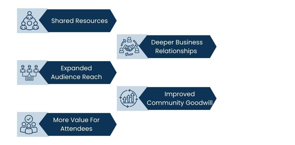 Collaborative Event Ideas for Small Businesses Can Partner for Bigger Impact - Advantages of Joint Events
